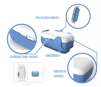 远程心电监护系统